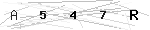 biztonsági kód